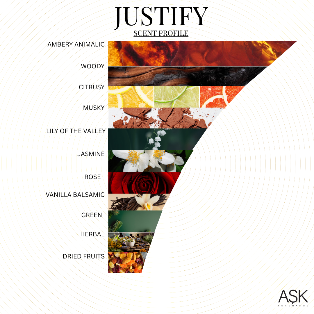 Justify By Arman - Eau De Parfum