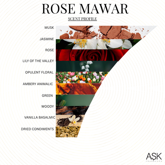 Rose Mawar By Babyyyyyy Rose - Eau De Parfum